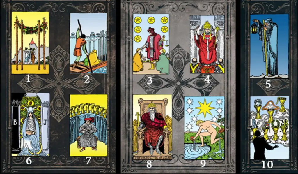 Zgjidhni 3 karta tarot për të marrë këshilla të dobishme